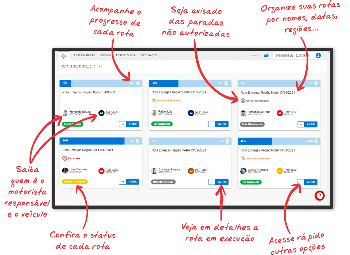 Todas as suas rotas, acontecendo na hora