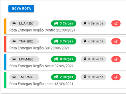 Volume carregado roteirização
