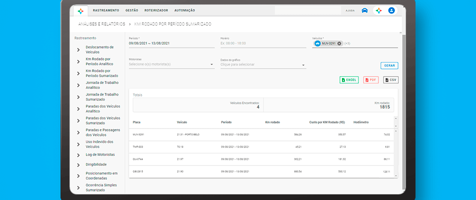 Relatório de km rodados por período