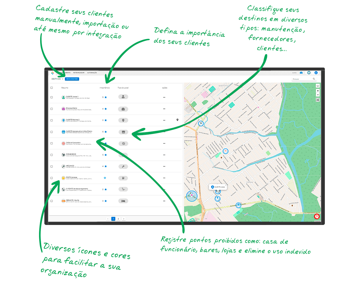 Coloque todos seus clientes no mapa de rastreamento