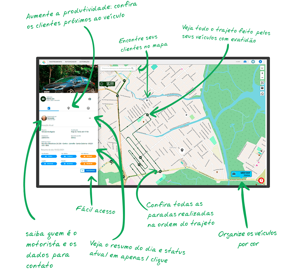 Melhor sistema de rastreamento, tudo que você precisa em um clique