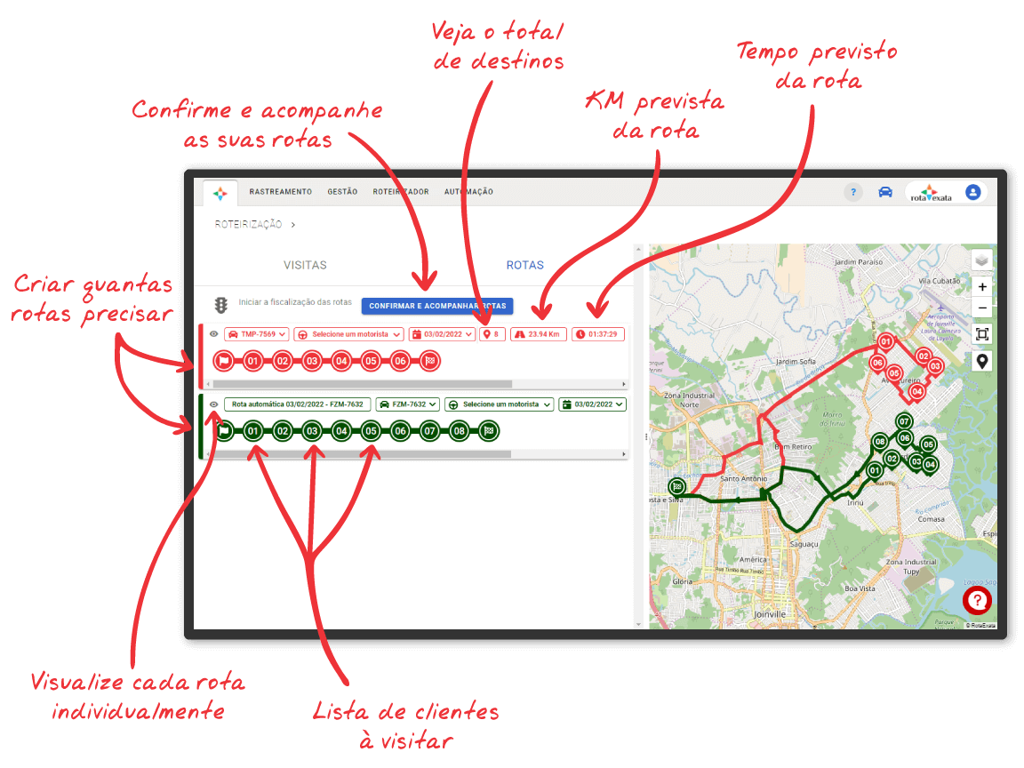 Coloque todos seus clientes no mapa de rastreamento
