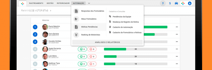 Automação: identifique seus motoristas e evite as multas em dobro!