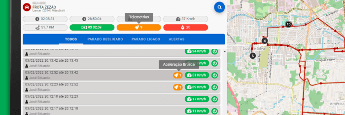 Captação de más condutas no sistema de rastreamento veicular RotaExata