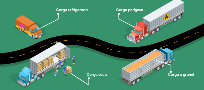Infografico-2-caminhões