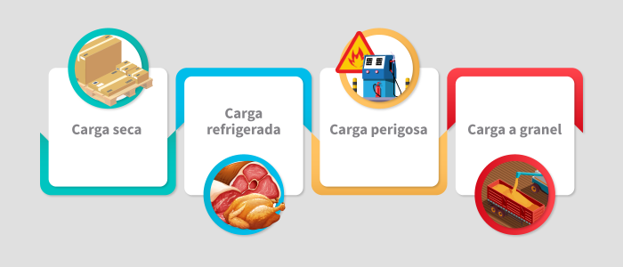 Infográfico-1-caminhões
