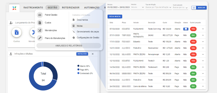 Como-evitar-multas-e-penalidades